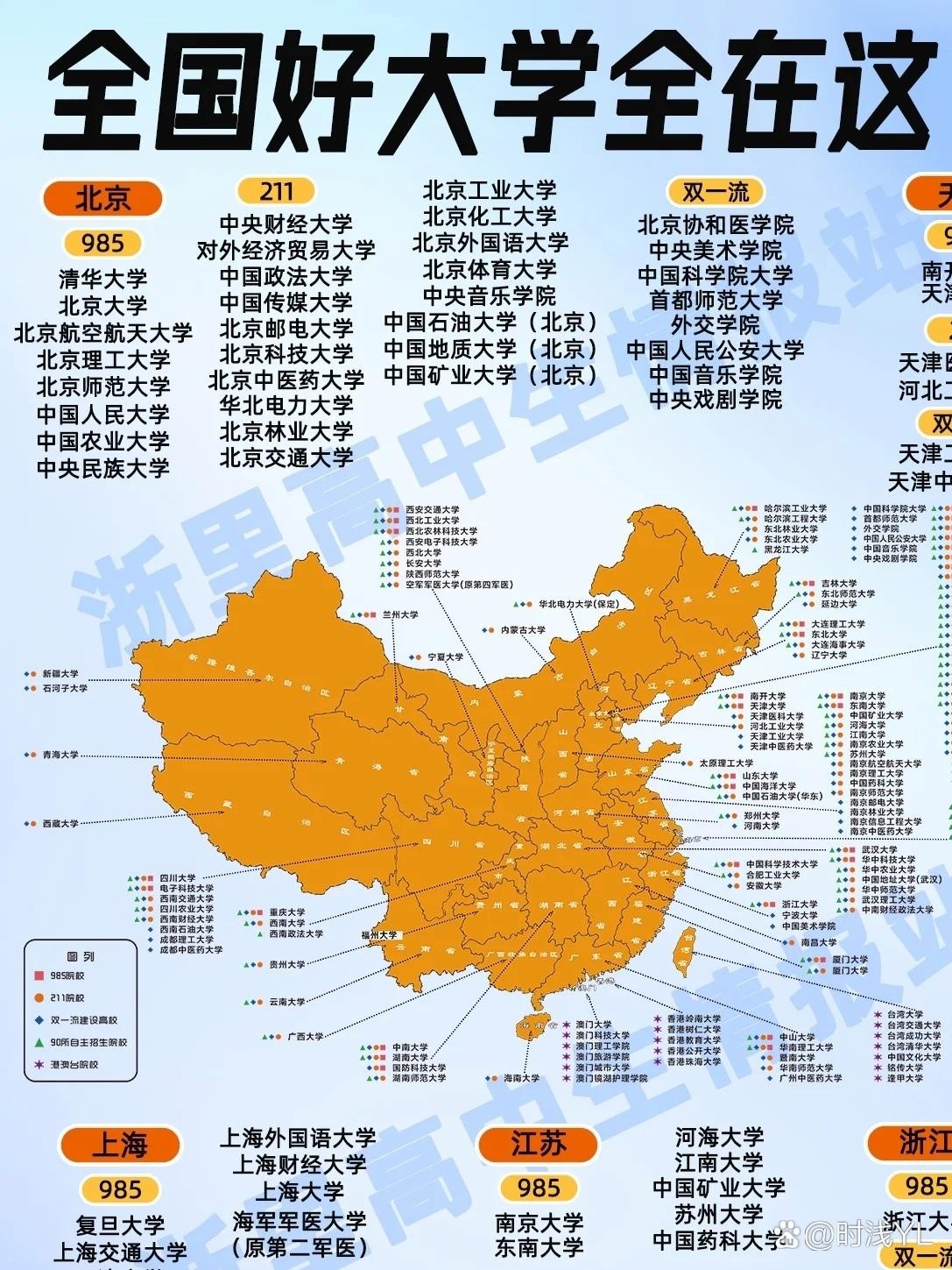 中国高校分布图片