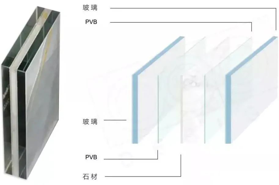 dior,lv,苹果店常用的玻璃透光石,用这2种安装工艺就能实现