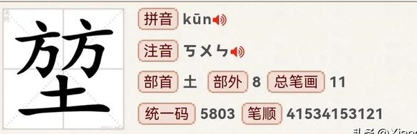 "堃"字的读音是kūn,意思是草木茂盛的样子