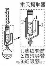 高考化学抢分秘籍-必记高考中的新仪器及装置