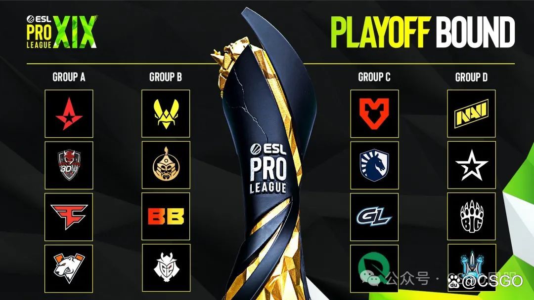 【EPL S19小组赛结束,淘汰赛16强全部出炉!】