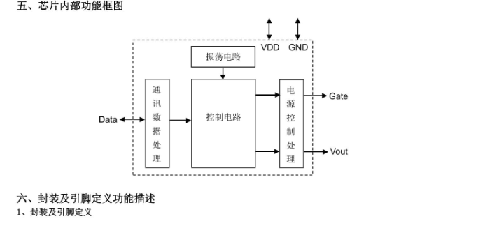 苹果数据线内部电路图图片