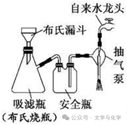 洗耳球的正确使用方法图片