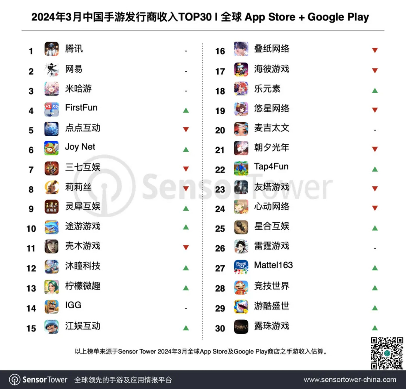 googleappstore图片