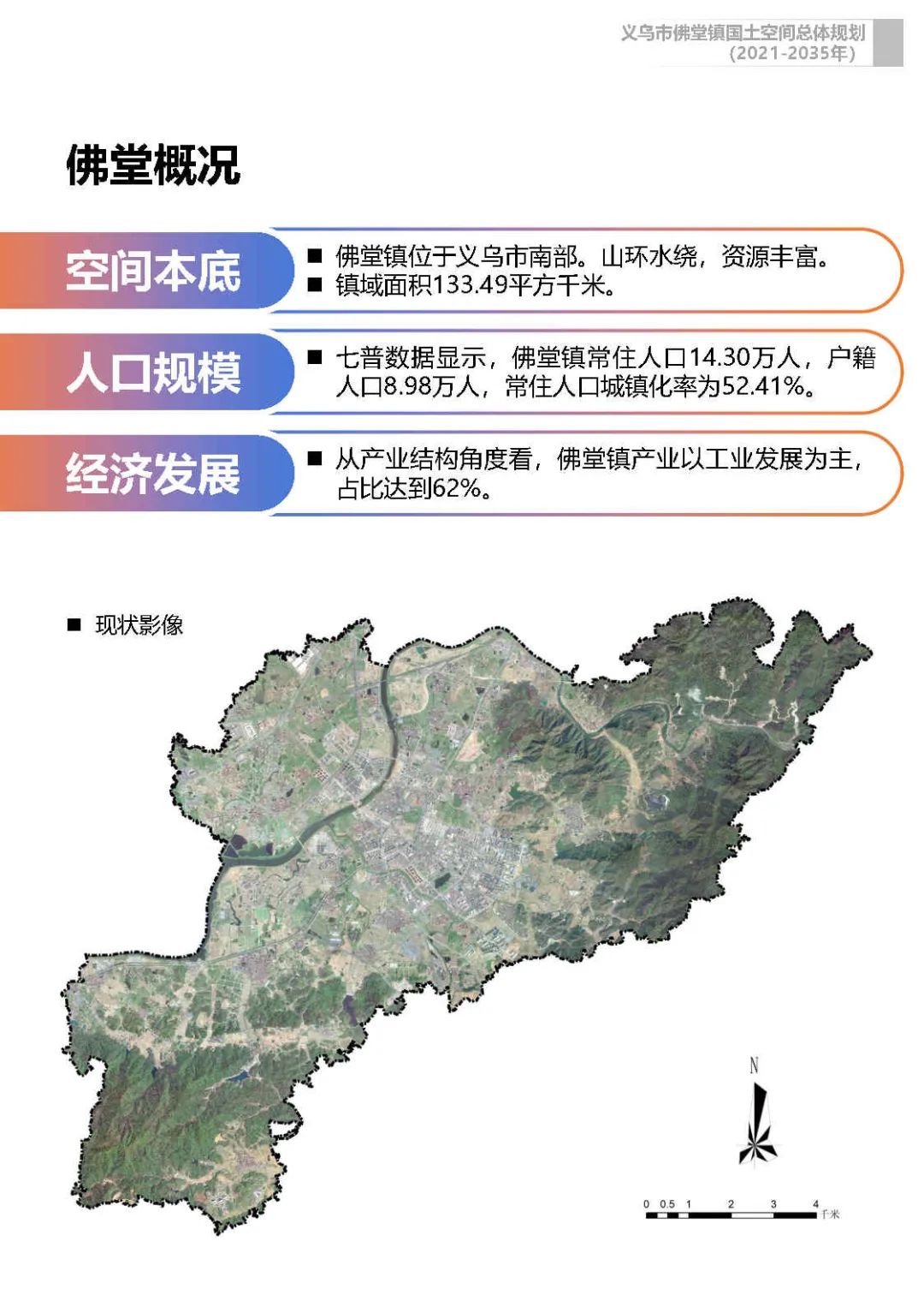 义乌市佛堂镇国土空间总体规划(2021-2035年)草案公示