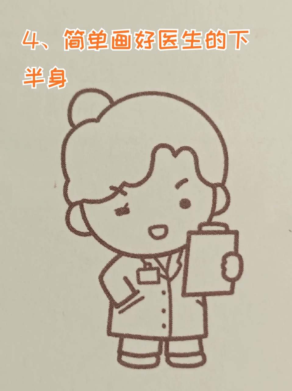 医生简笔画 94五一劳动节要来了,宝子们想好去哪里了吗,可能有不