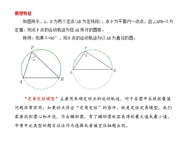 定角定弦模型图片