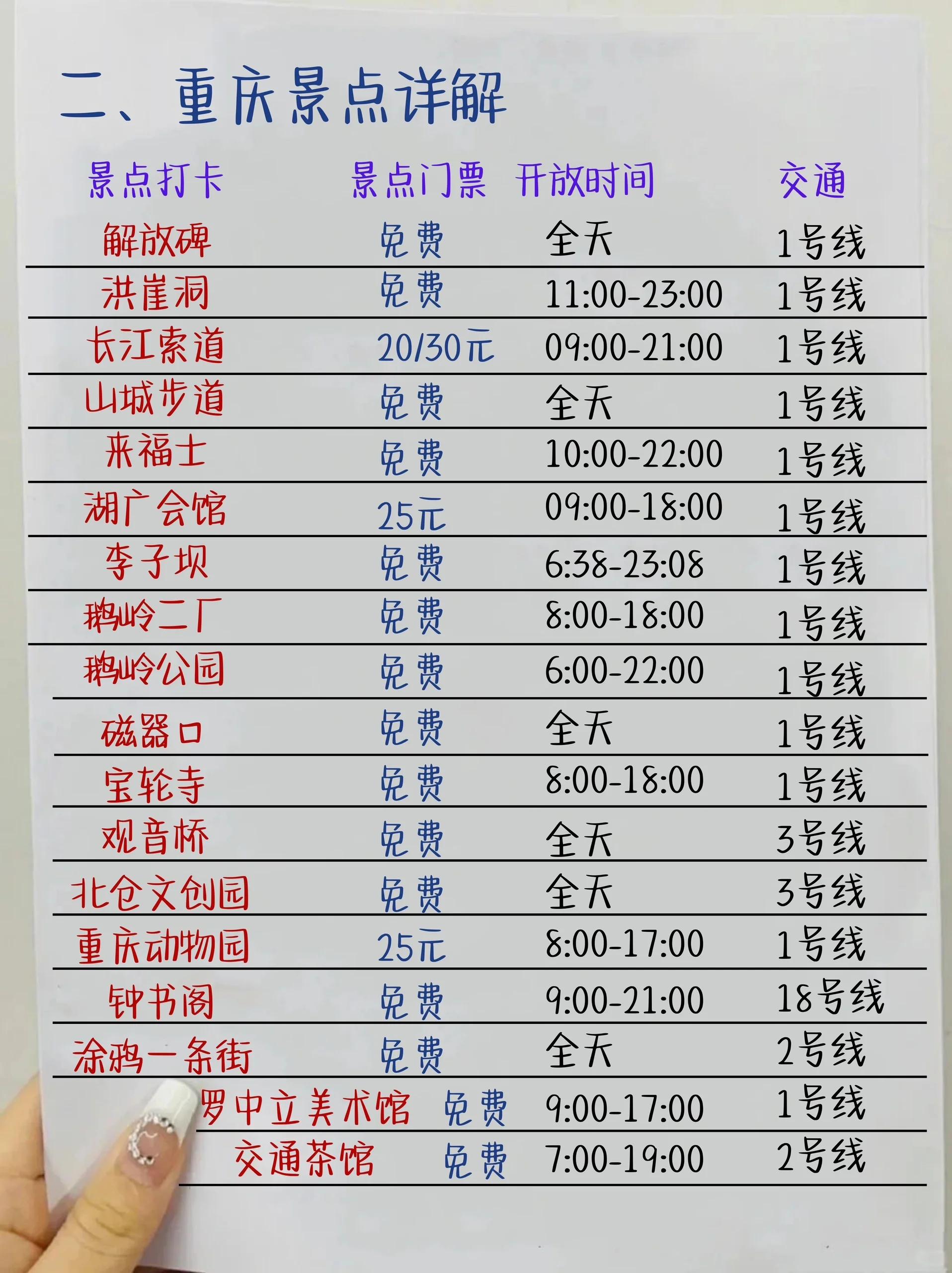 重庆旅游景点攻略  重庆拍照佳地: 长江索道:不仅可以拍摄到索道本身