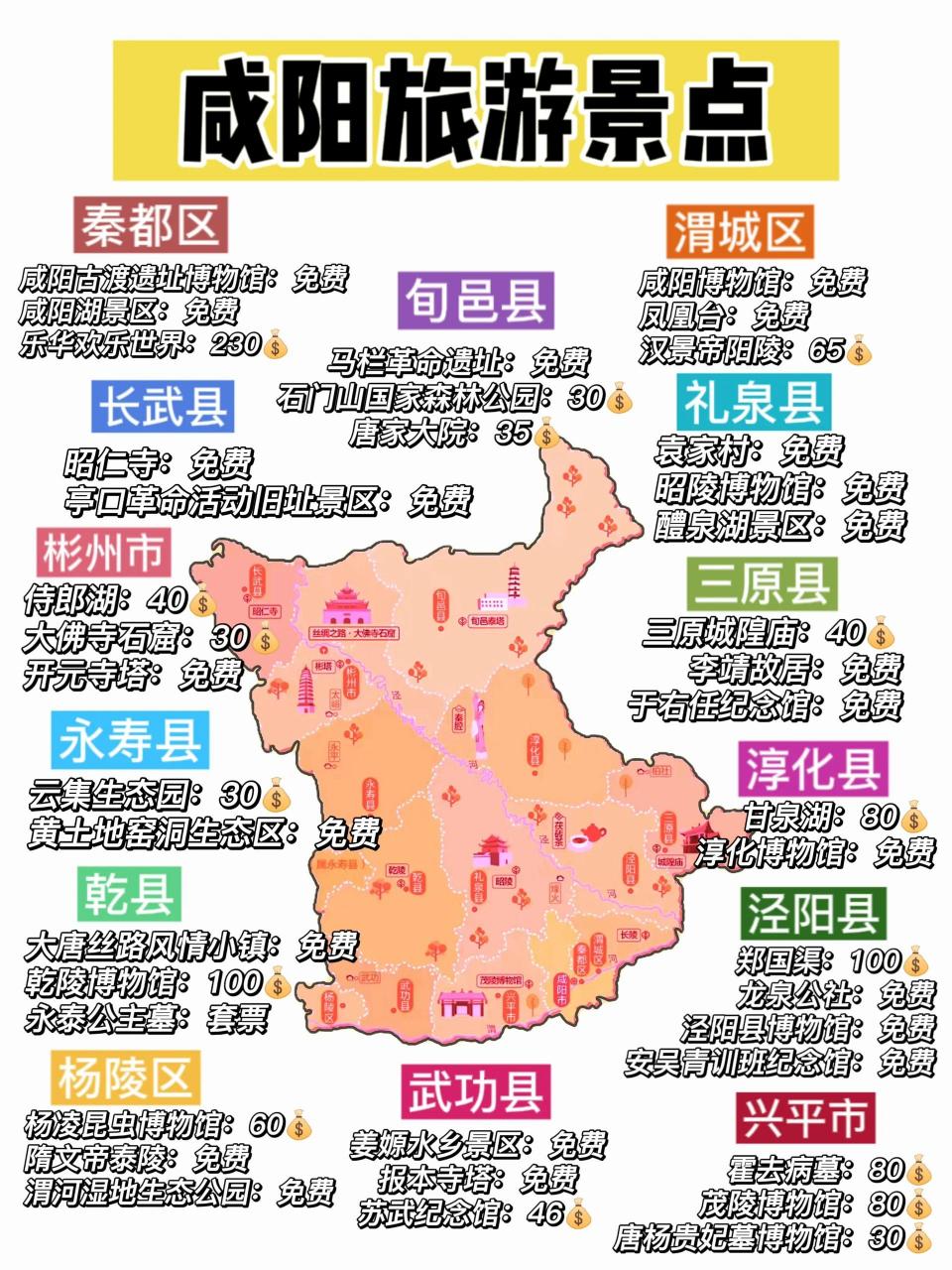 咸阳市城区内地图图片