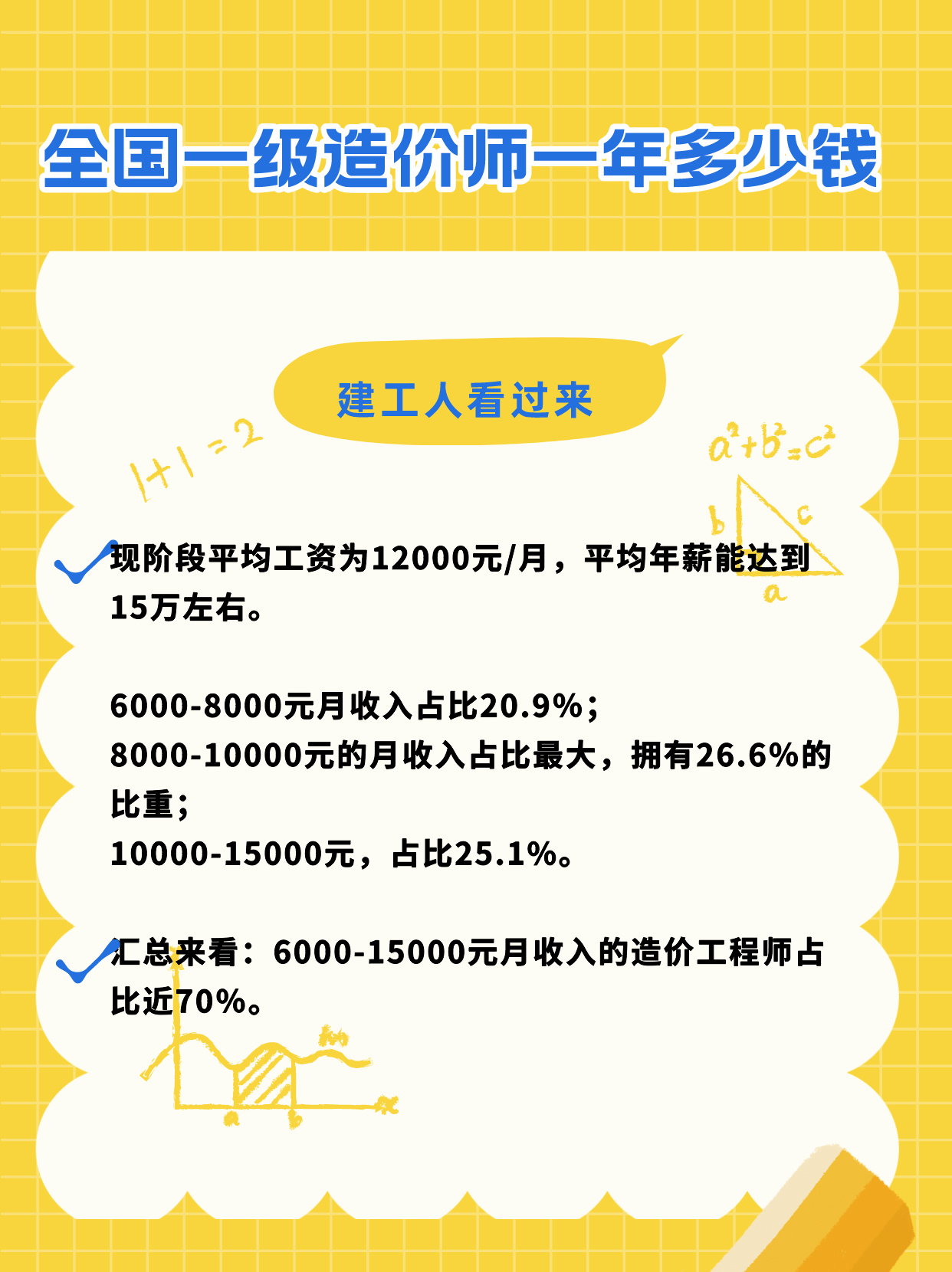 注册造价公司需要多少钱 注册造价公司需要多少钱