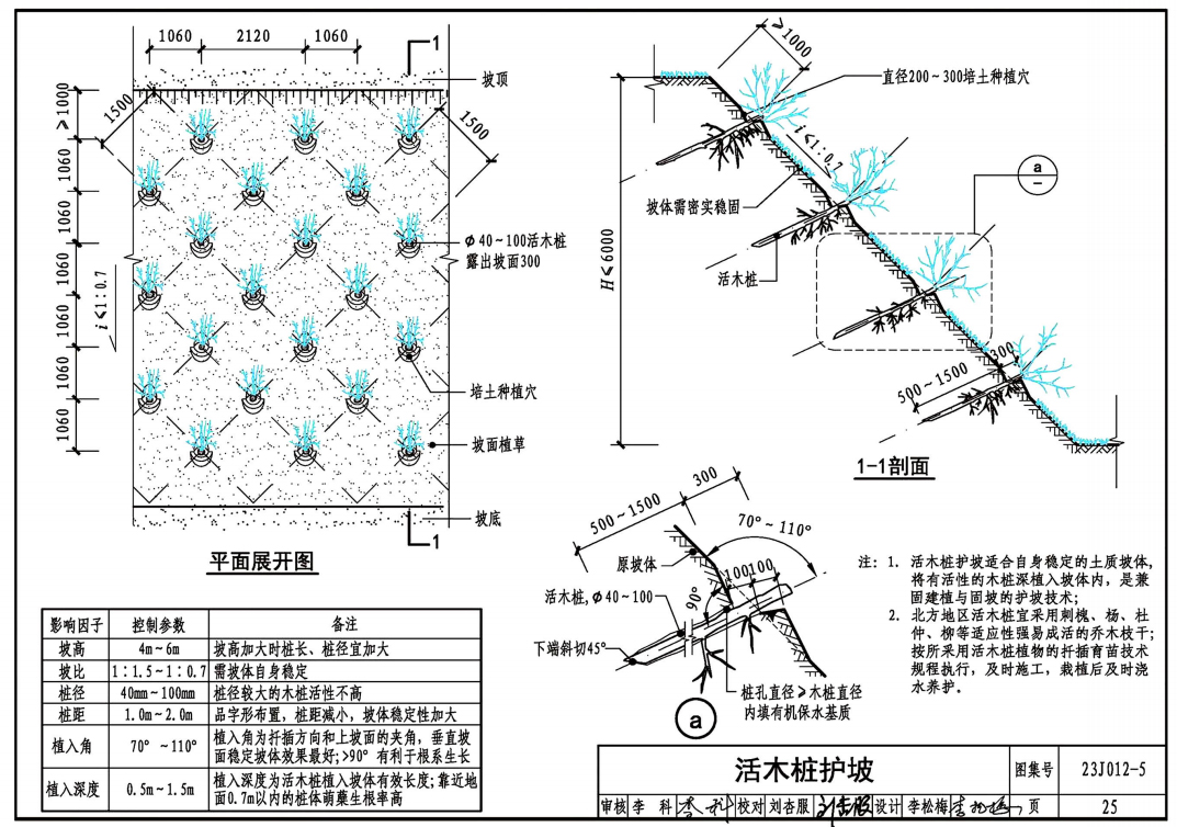 护坡做法图集图片