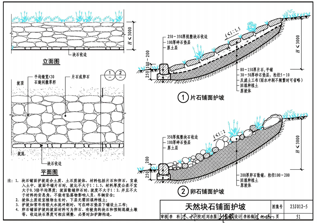 23j012-5图集—生态护坡(高清含目录可下载)