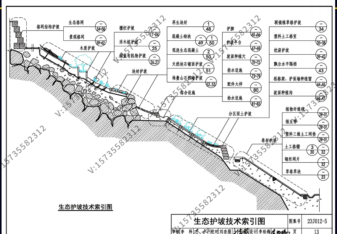 护坡做法图集图片