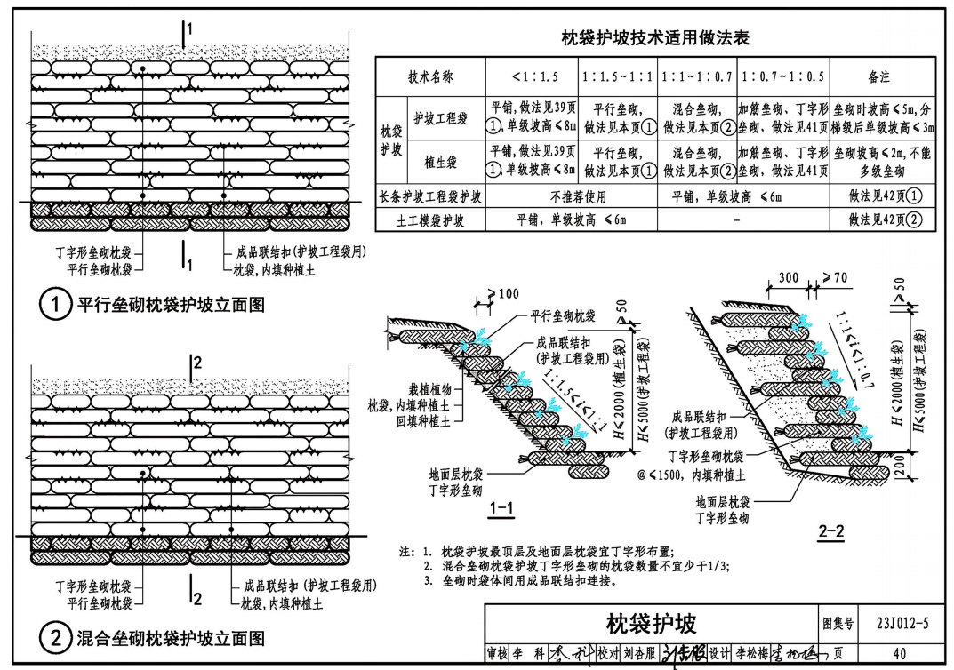 护坡做法图集图片