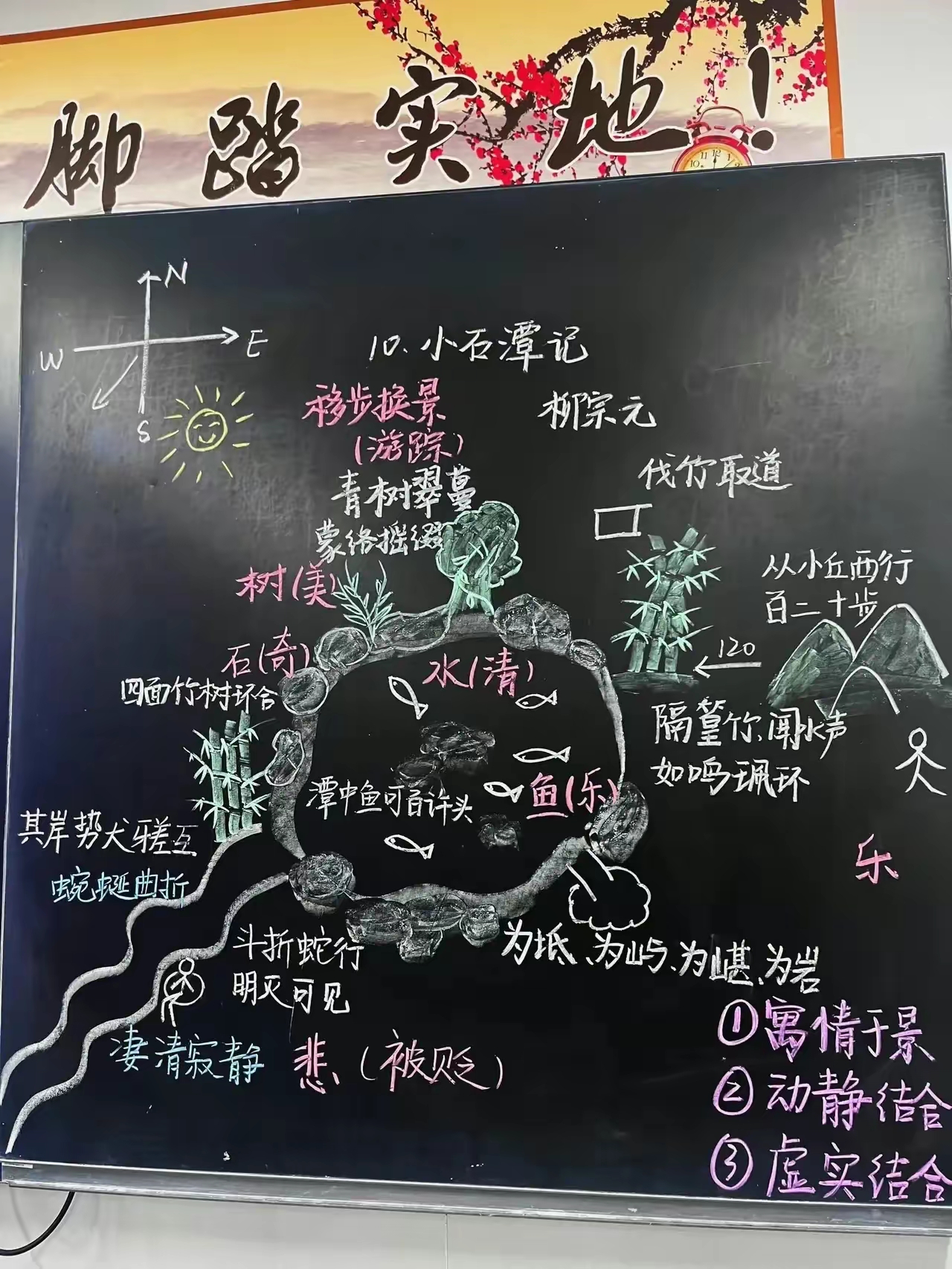 教育# 下图是一位语文老师的公开课展示,板书简直是惊呆了所有的听课