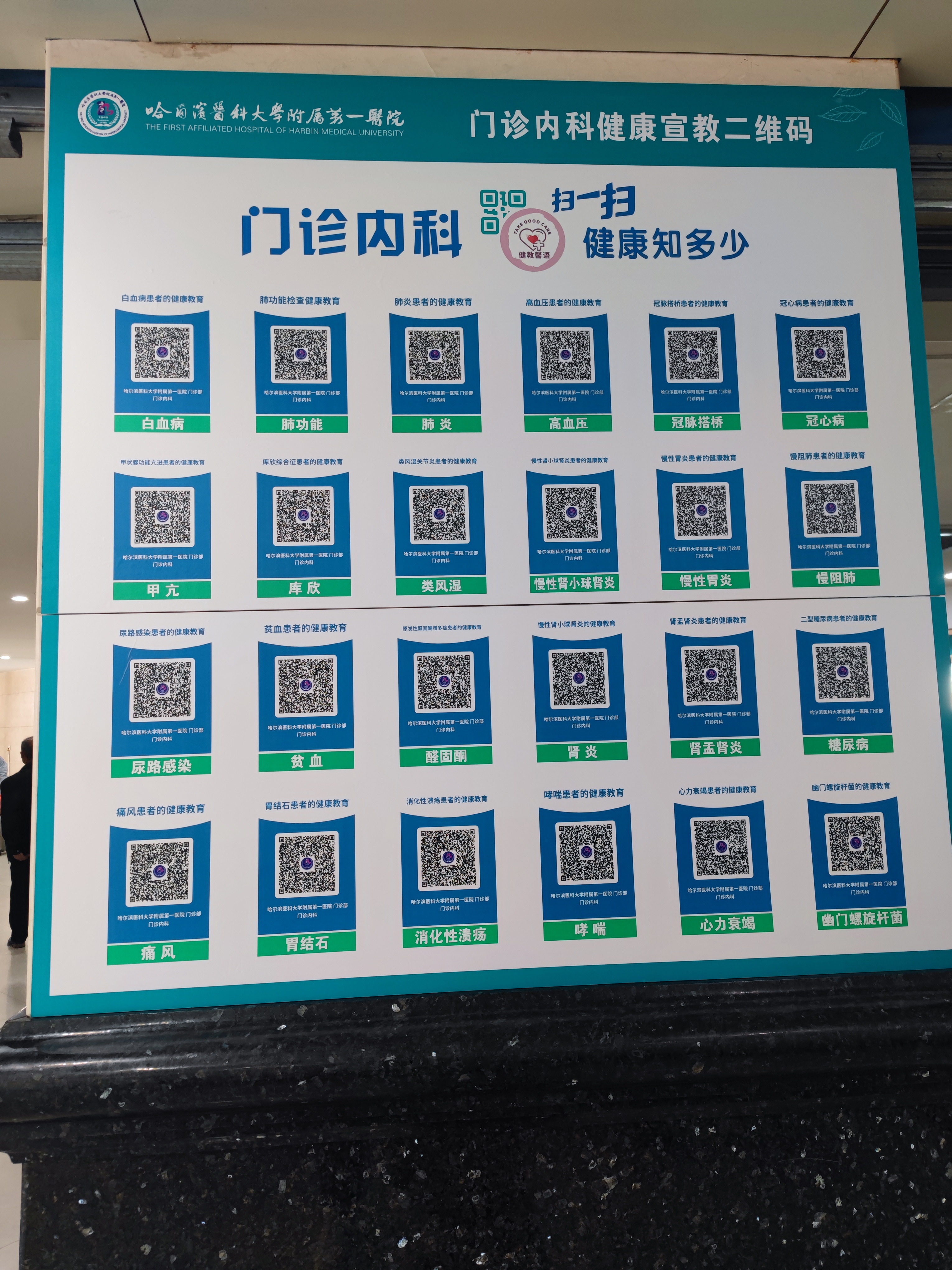 哈尔滨医科大学附属第一医院门诊急诊位置及路线指引