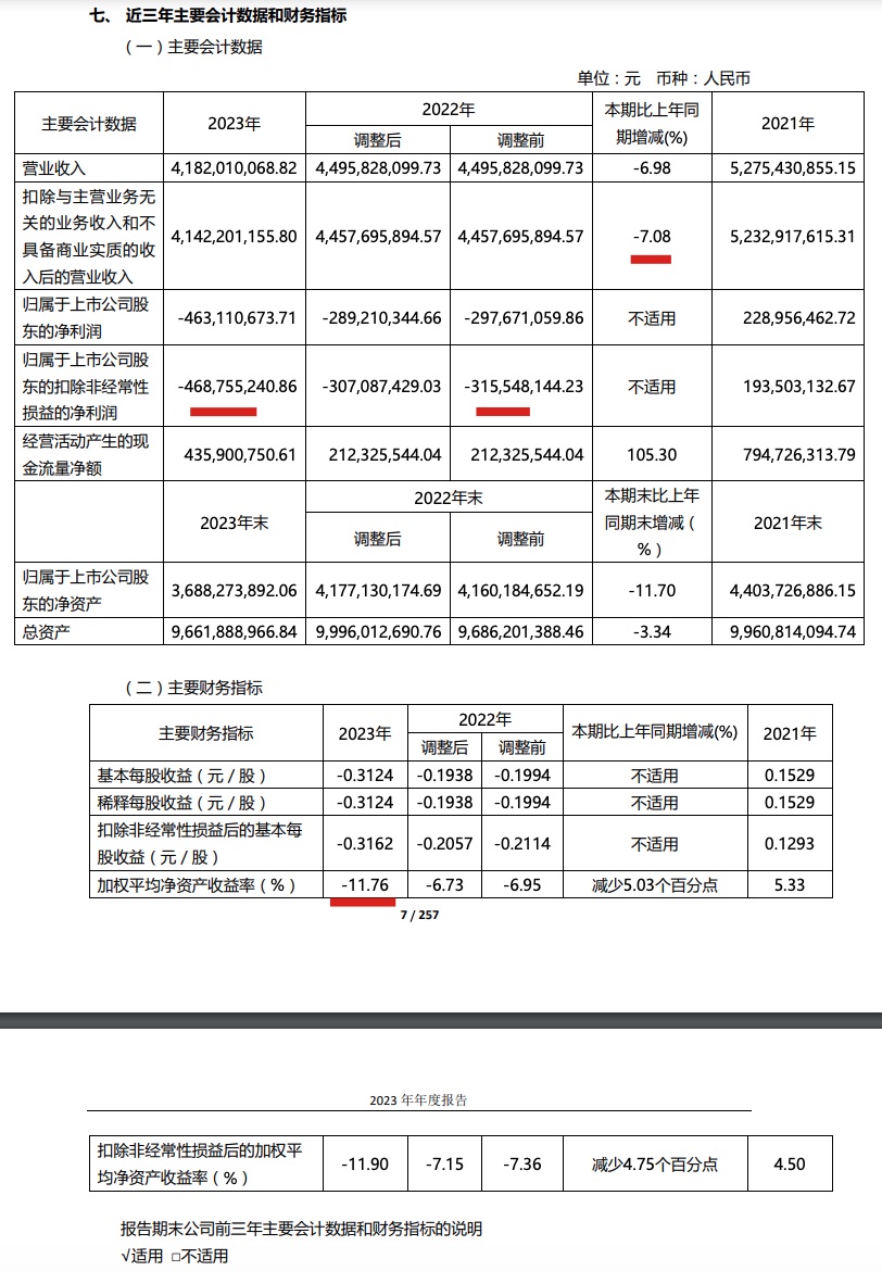 美克家居董事长寇卫平图片