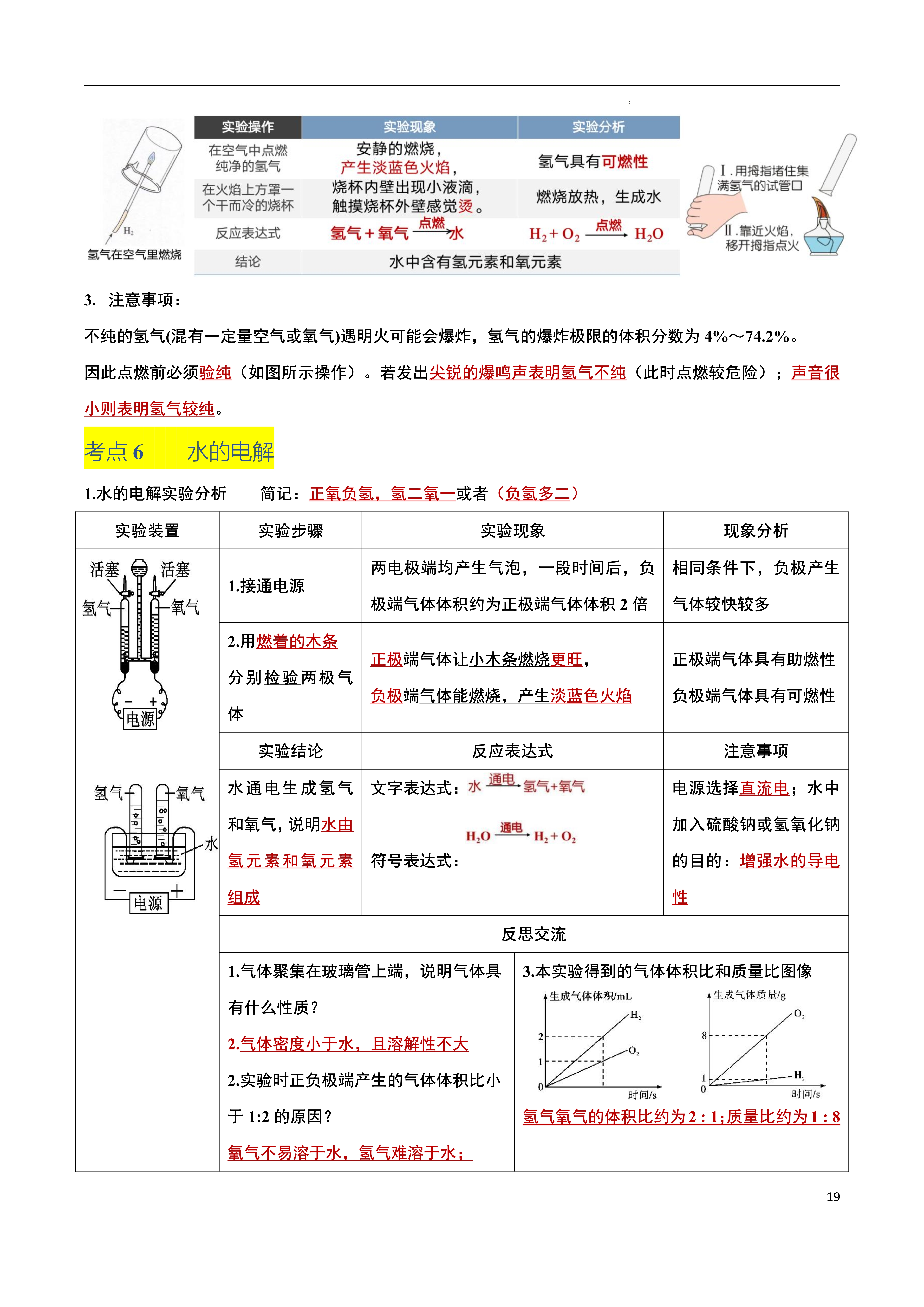 中考化学溶液专项（溶解度/溶质质量分数）的简单介绍