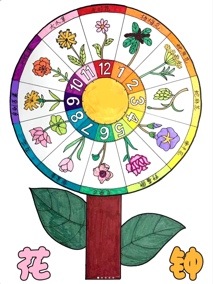 花钟的十二种花的简笔画