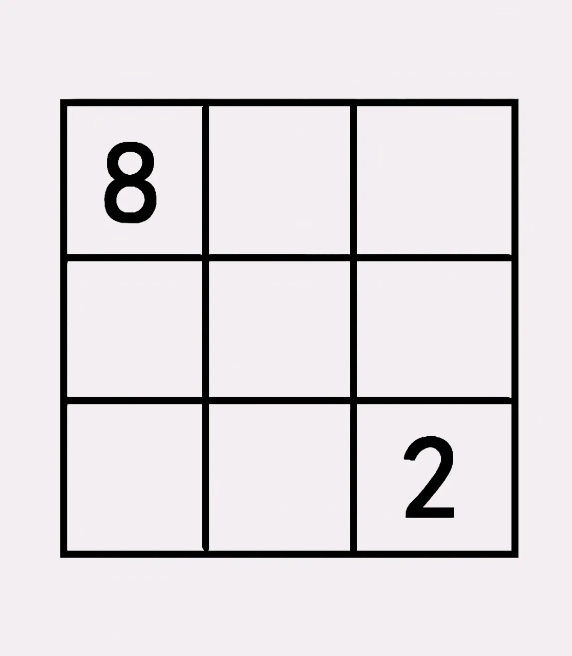 在九宫格空白处填入7个不重复的自然数,使得每行,每列,每条对角线上的