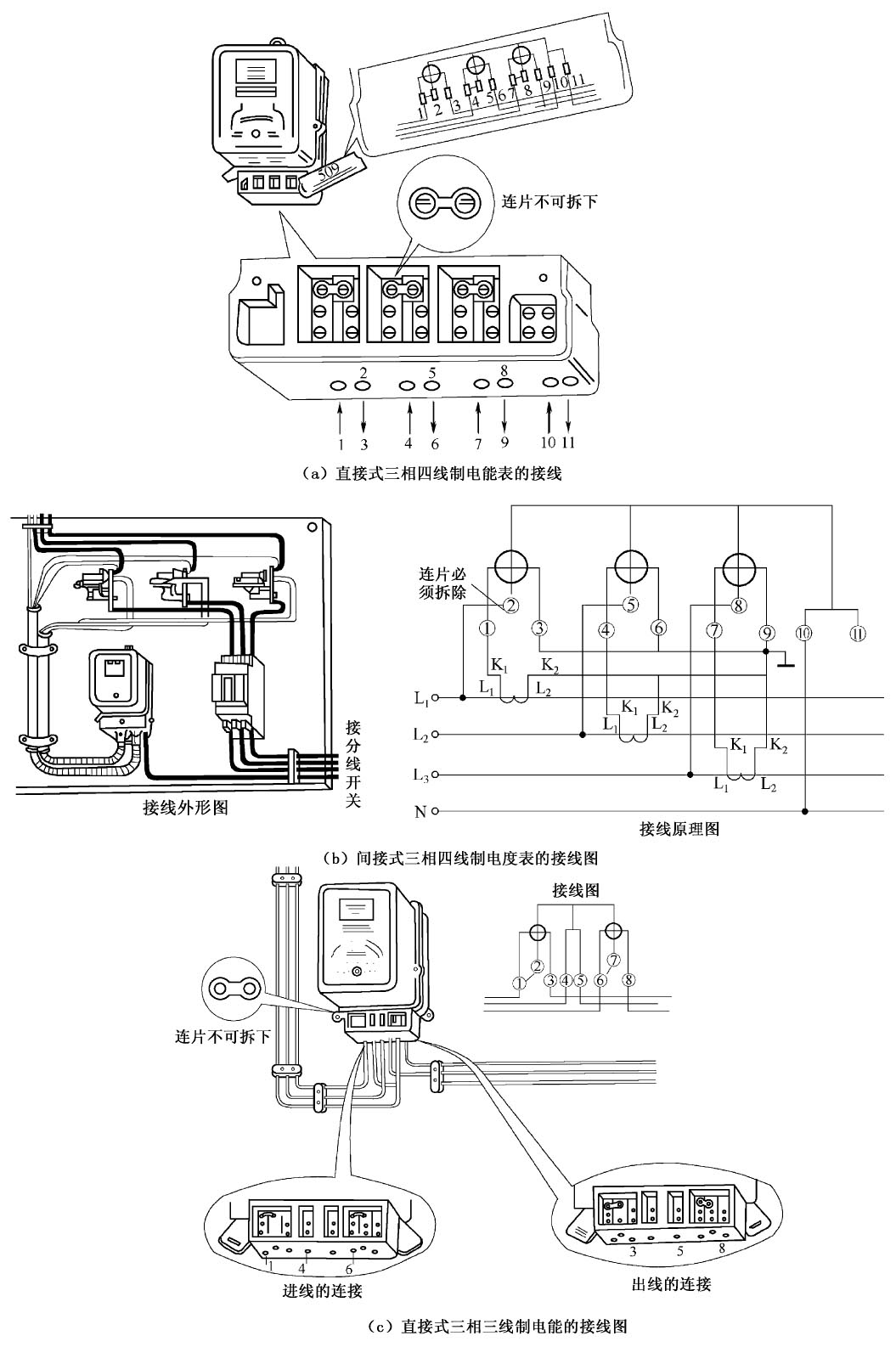 家用三相电度表接线图图片