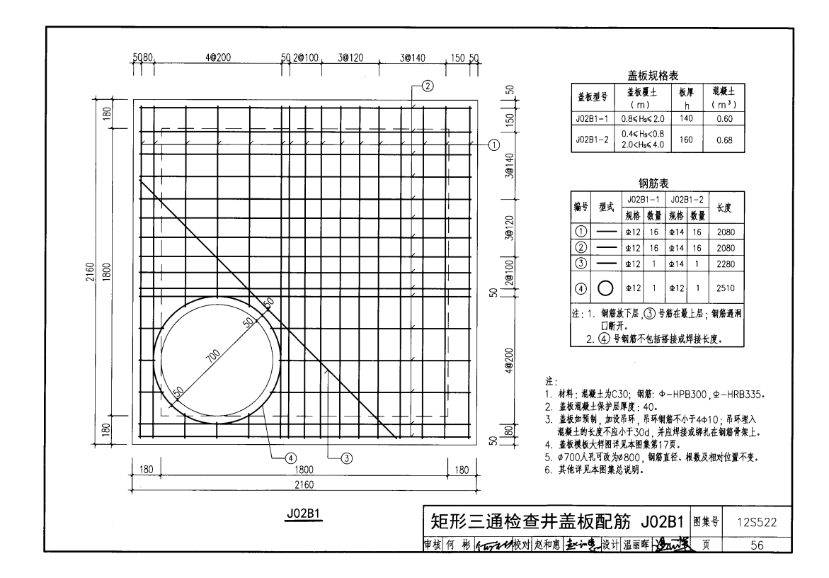 12s522图集20页图片