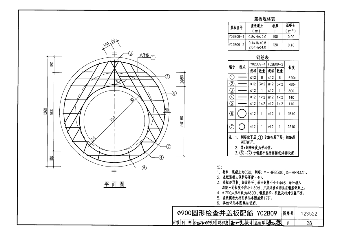 12s522图集20页图片