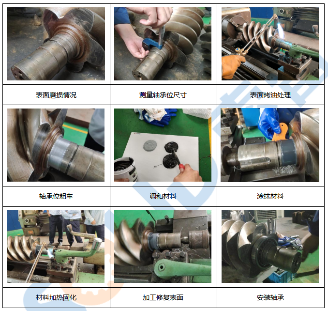 若是不会修螺杆空压机轴磨损不妨用这种办法