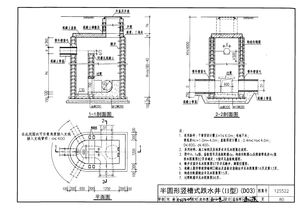 12s522图集电子版图片