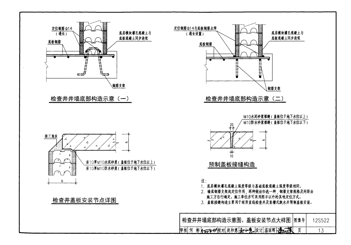 12s522图集20页图片