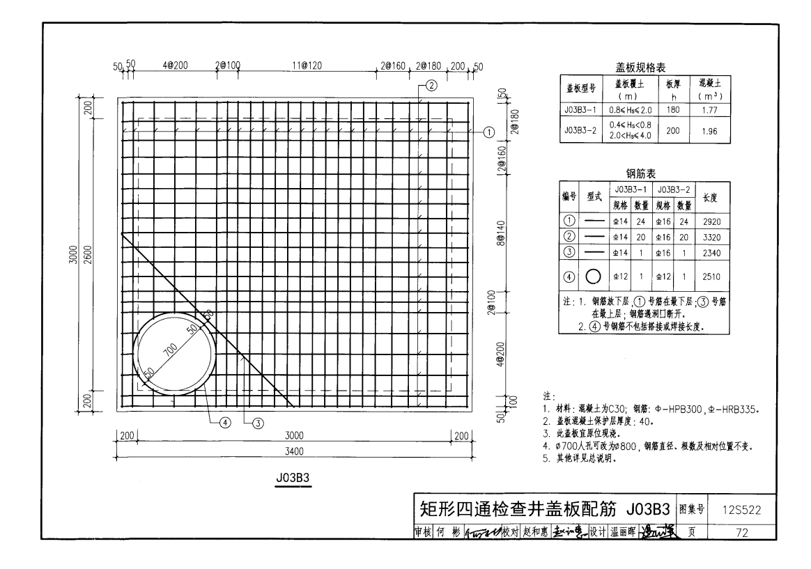 12s522图集电子版图片