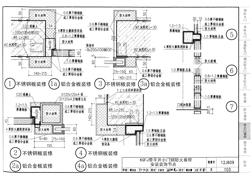 12j609图集—防火门窗图集(高清完整可下载)