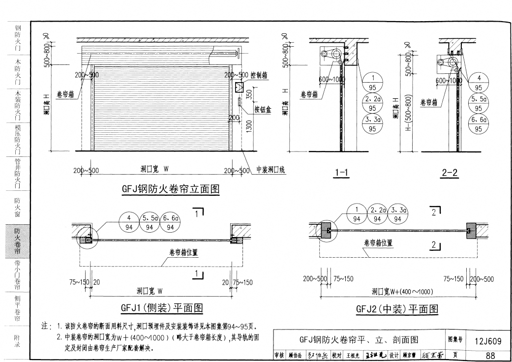 12j609图集—防火门窗图集(高清完整可下载)