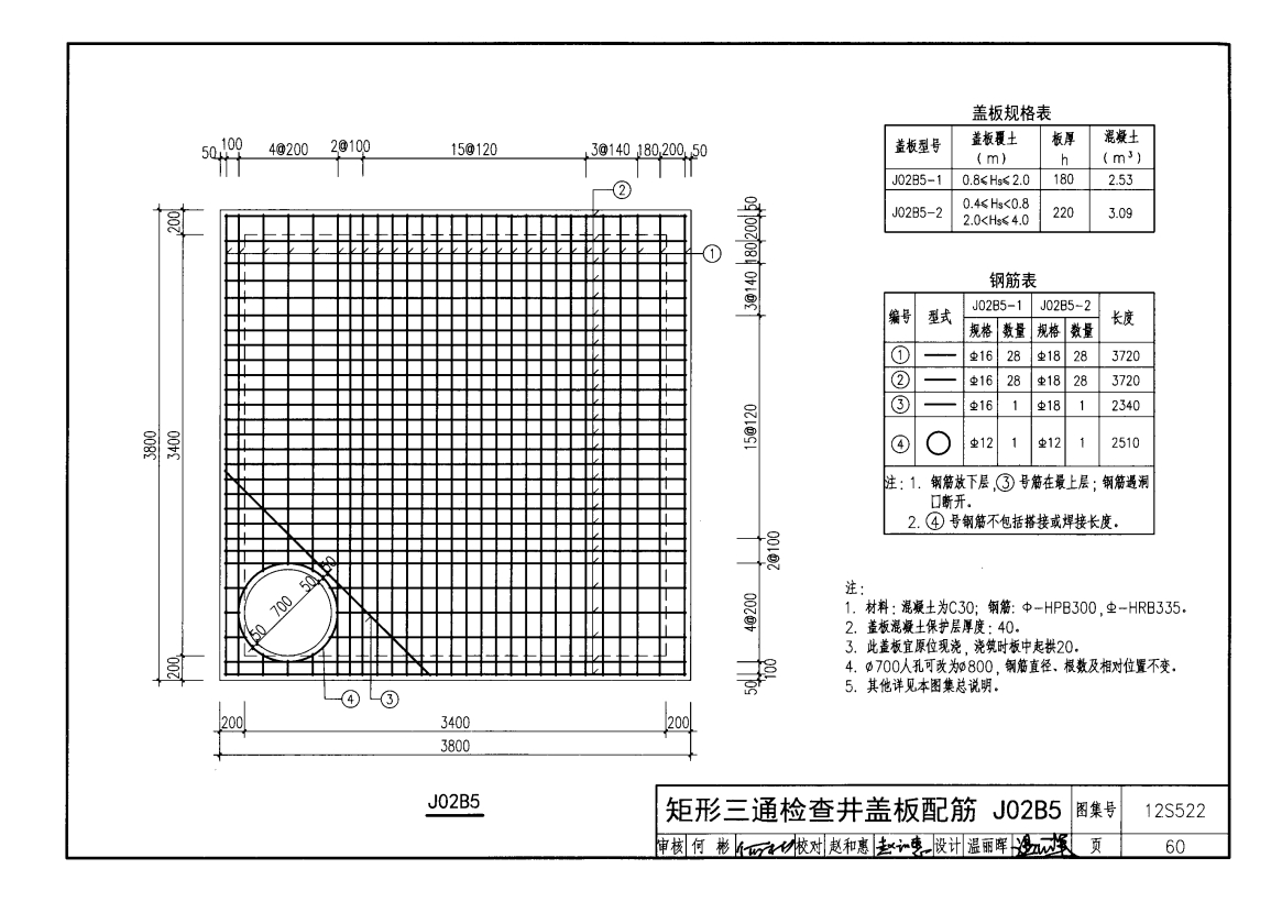 12s522图集电子版图片