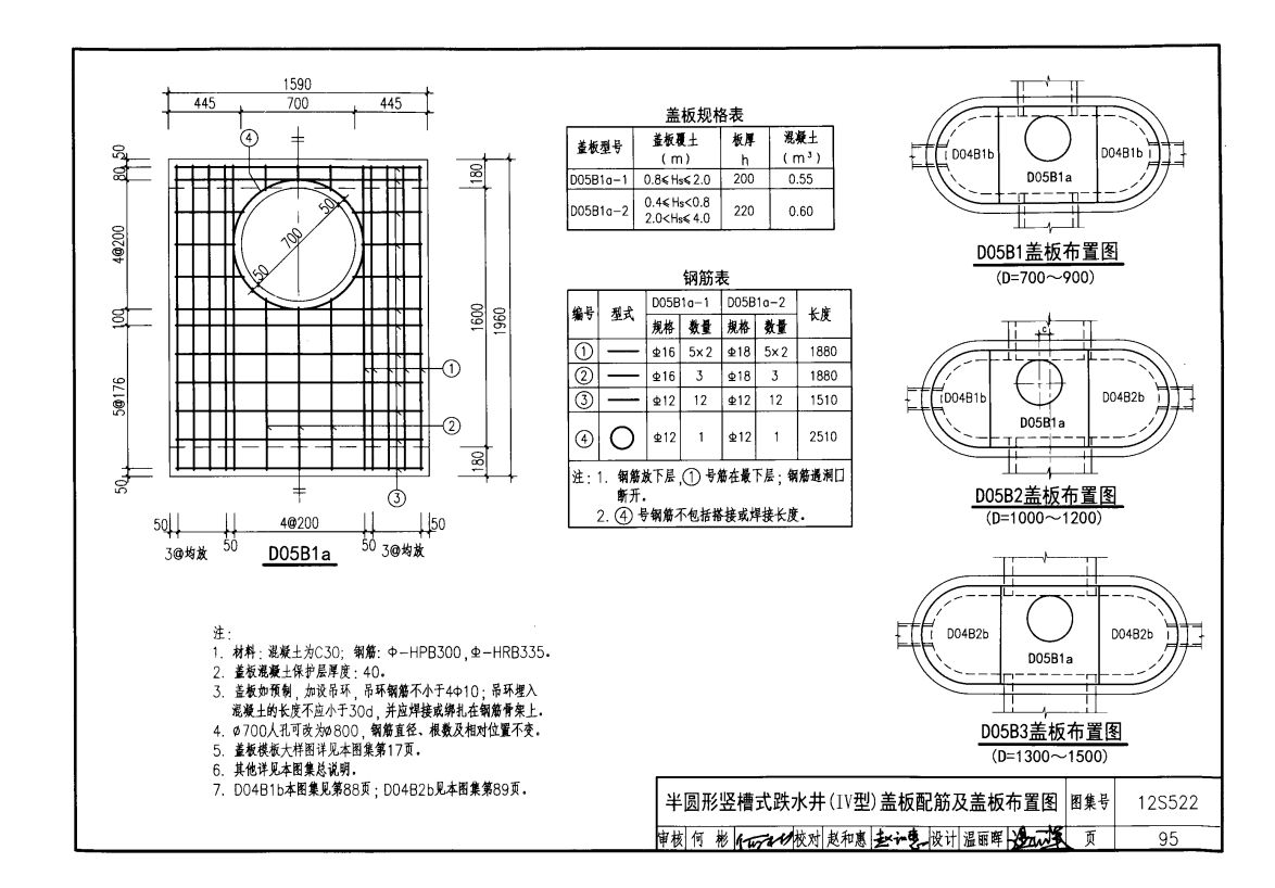 12s522图集33页图片