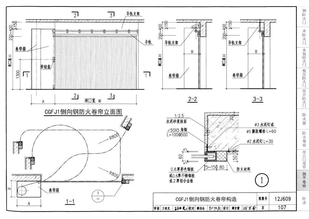 12j609图集—防火门窗图集(高清完整可下载)