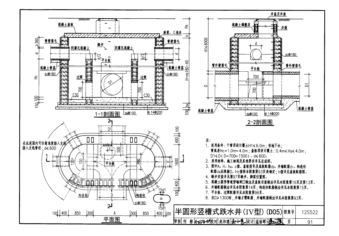 12s522图集