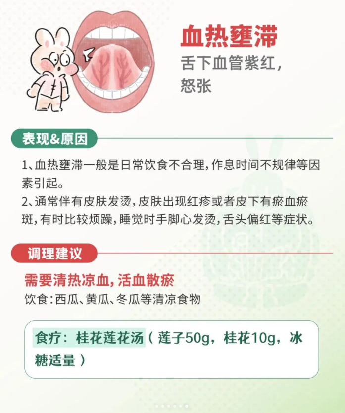 舌下血管看健康|正常血管是什么样?!