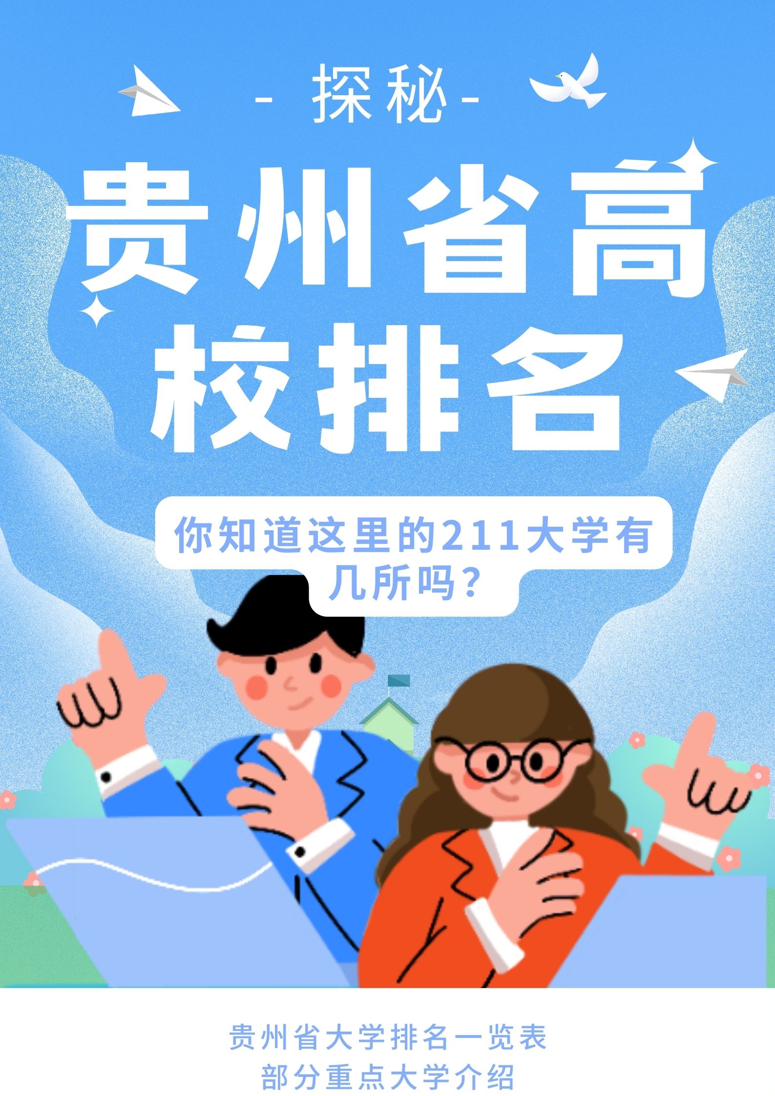 贵州师范大学是几本图片