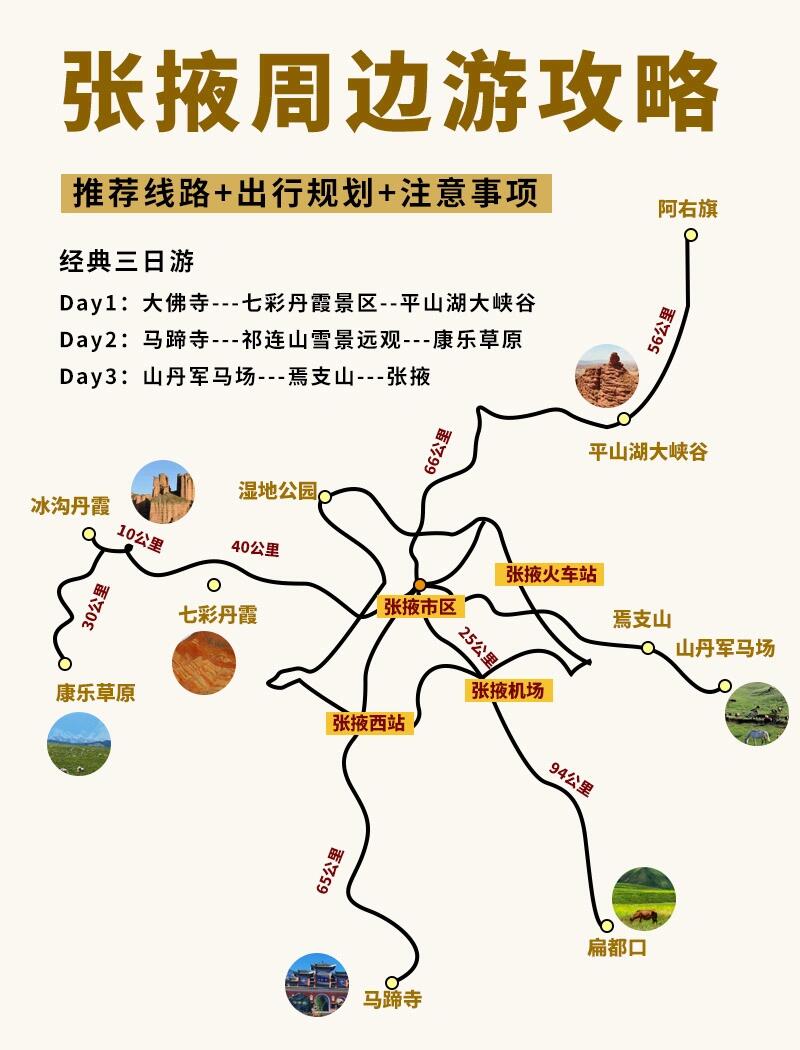 张掖康乐草原旅游攻略图片