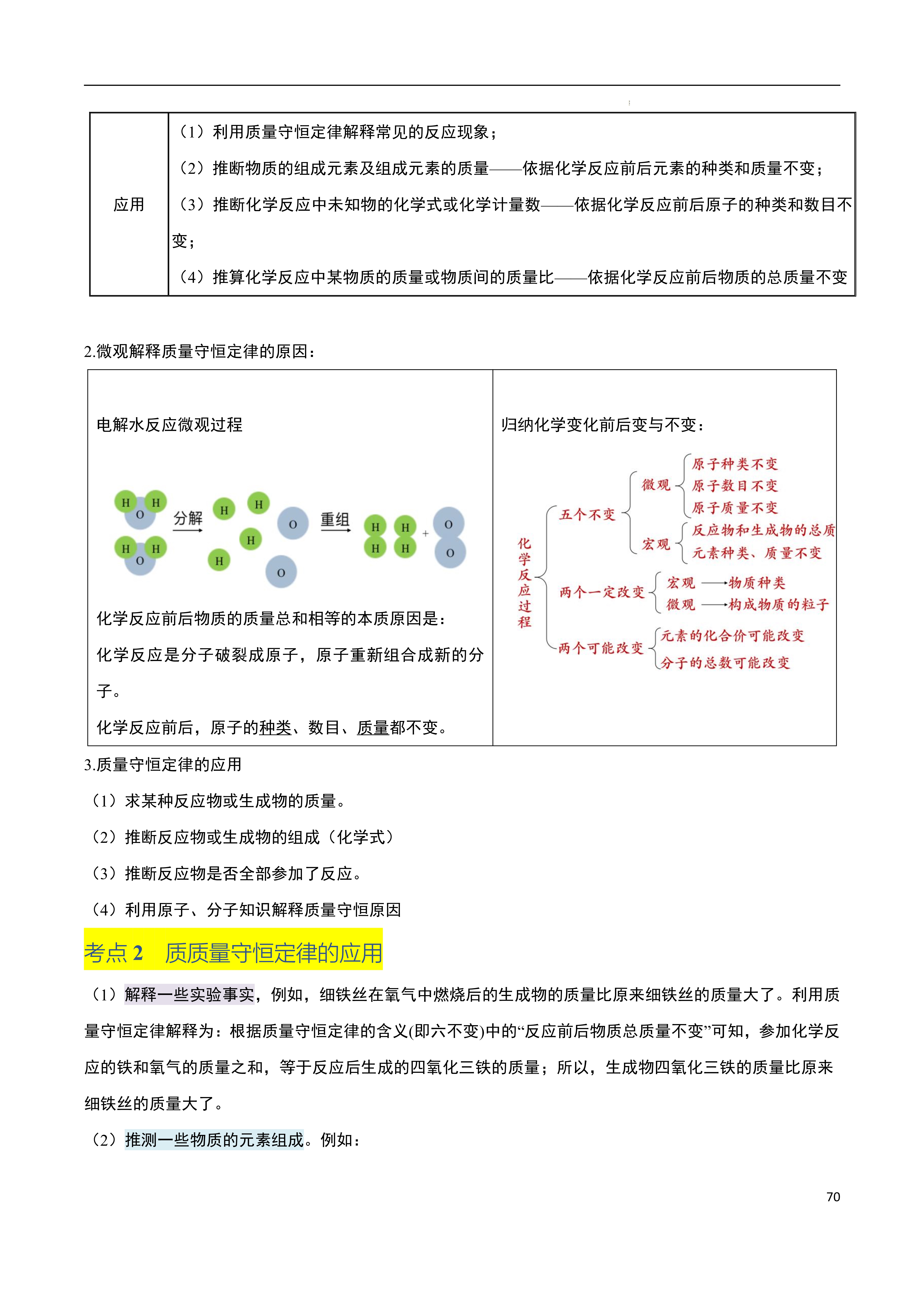 原子半径规律图片