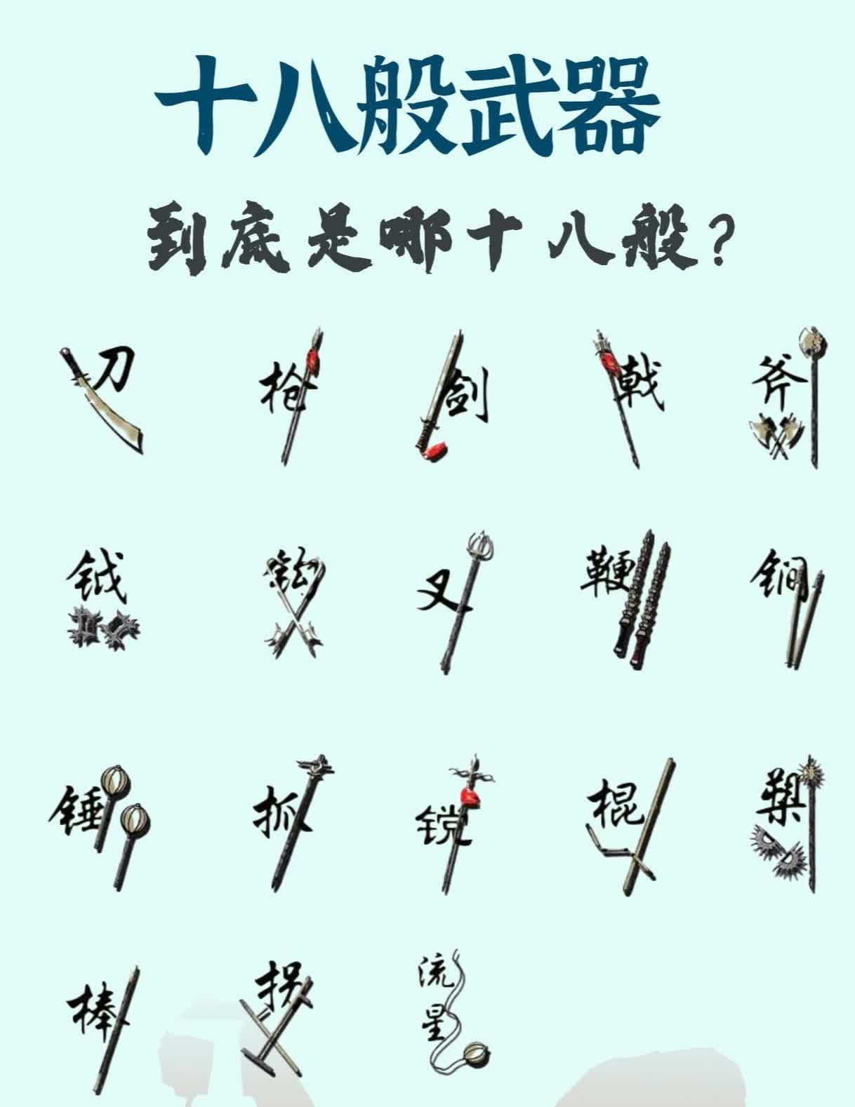 每日涨知识:十八般武艺都包括哪些技能?