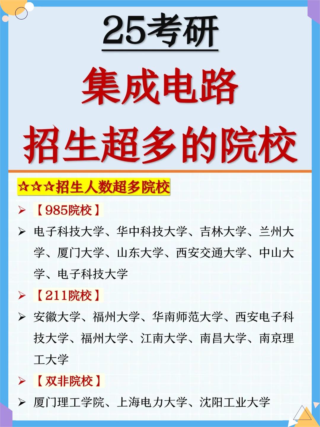 25考研集成电路热门专业,招生超多院校排名!