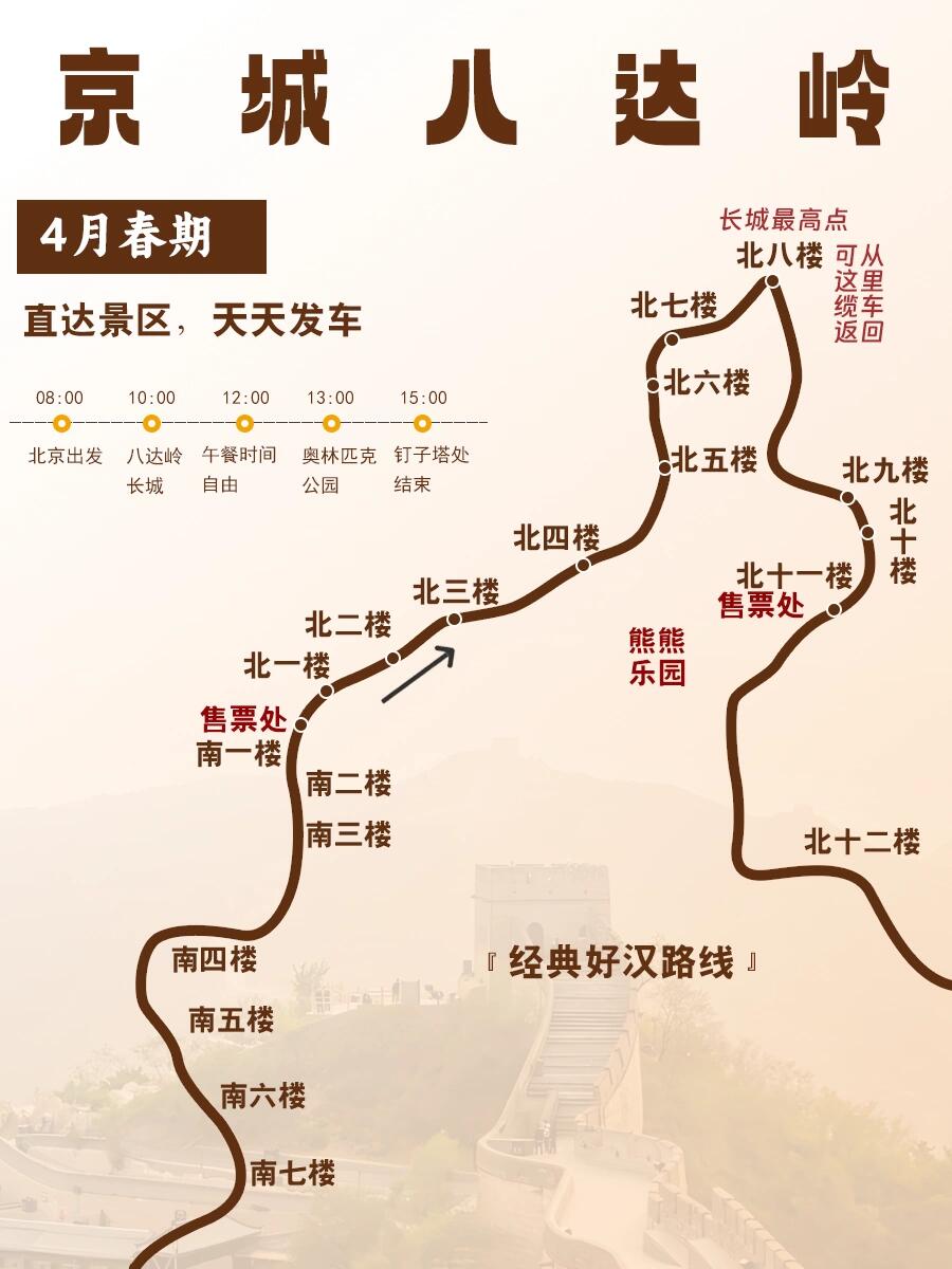 八达岭经典好汉路线特种兵请看  始于秦终于明,万里长城京城八达岭久