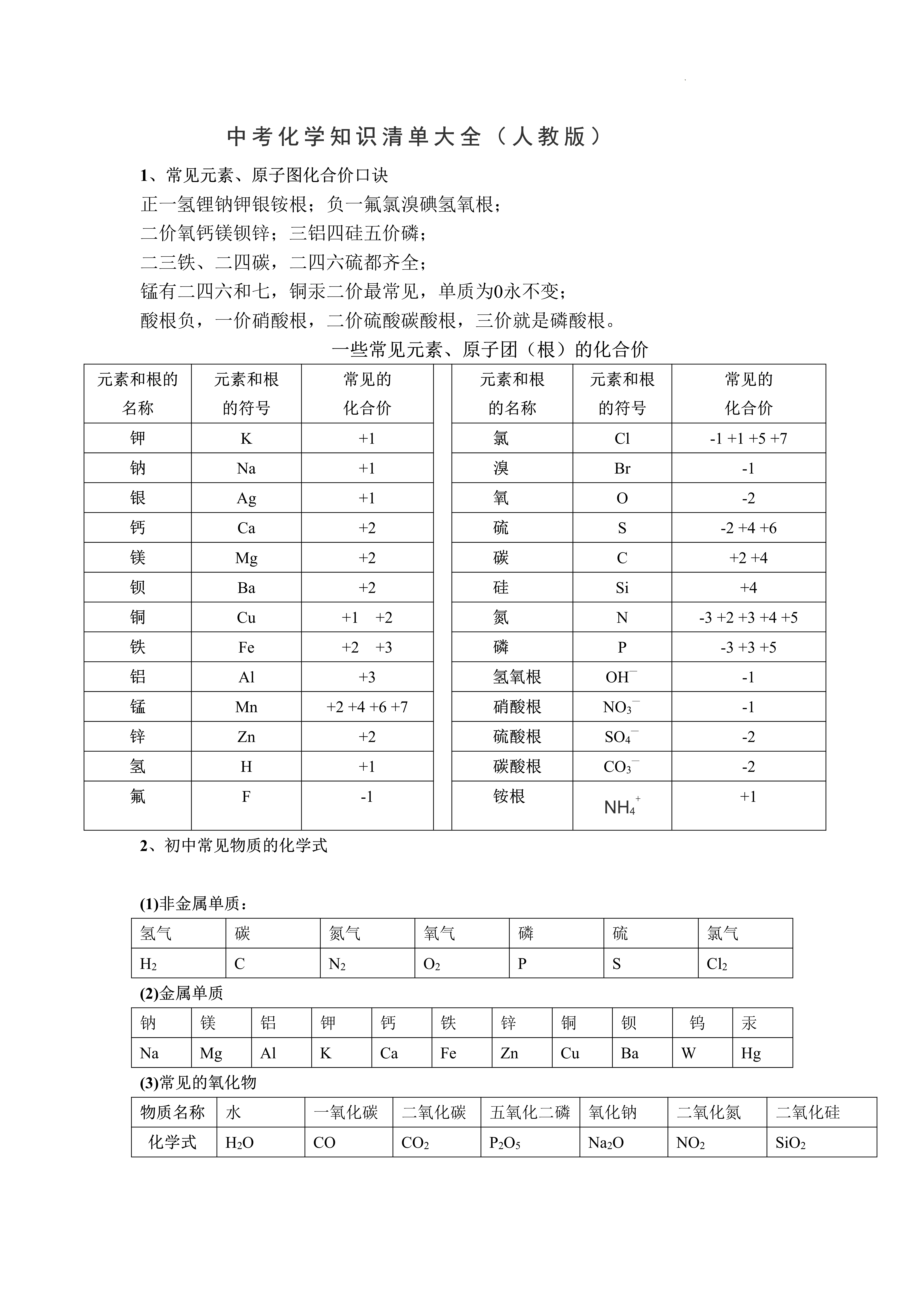 溴的原子结构图图片