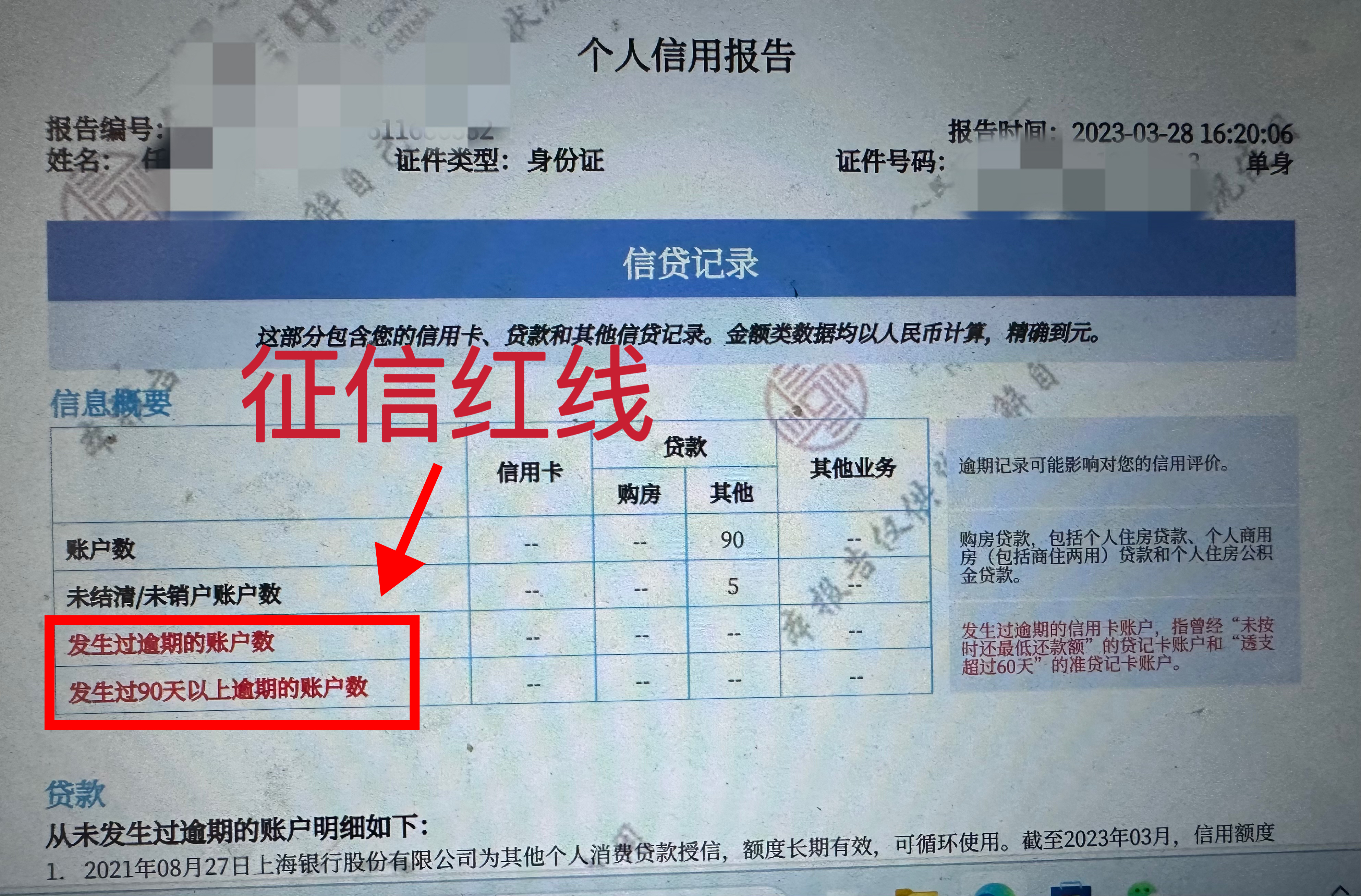 网贷多了影响征信,有网贷没逾期可以办房贷吗?