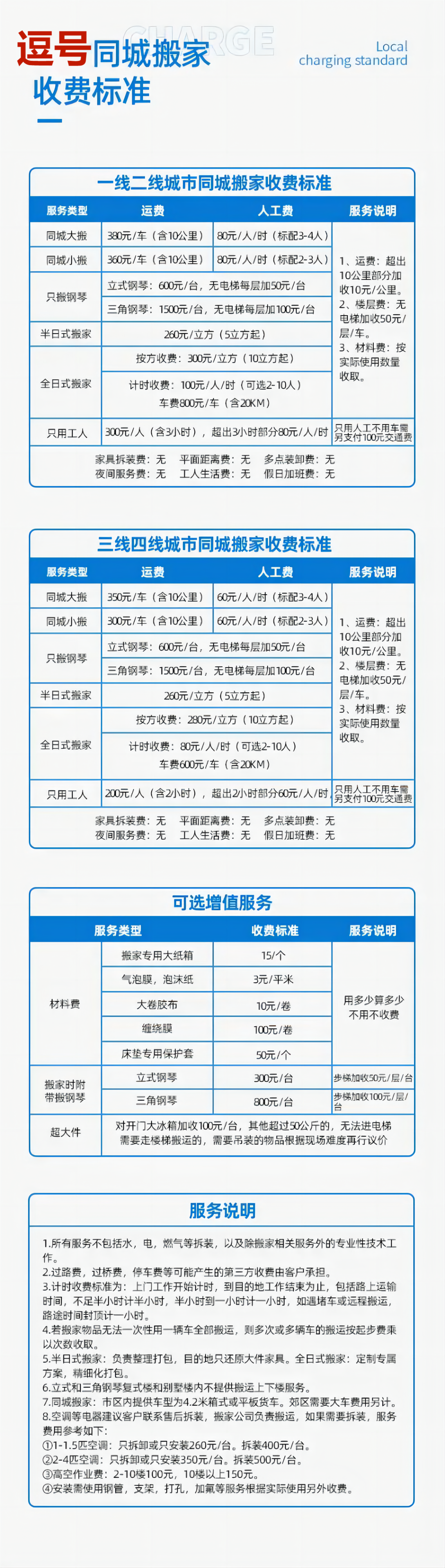 昆山做网站价格_服务价格