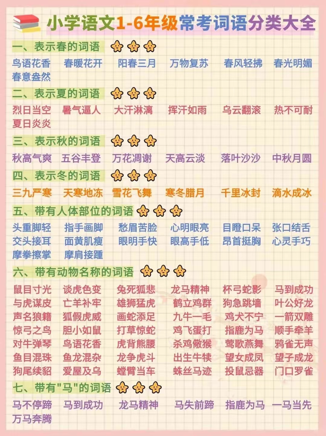 6年级常考词语分类大全!整理不易,记得保存!