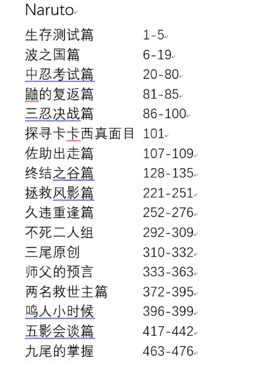 火影忍者剧情梳理图片