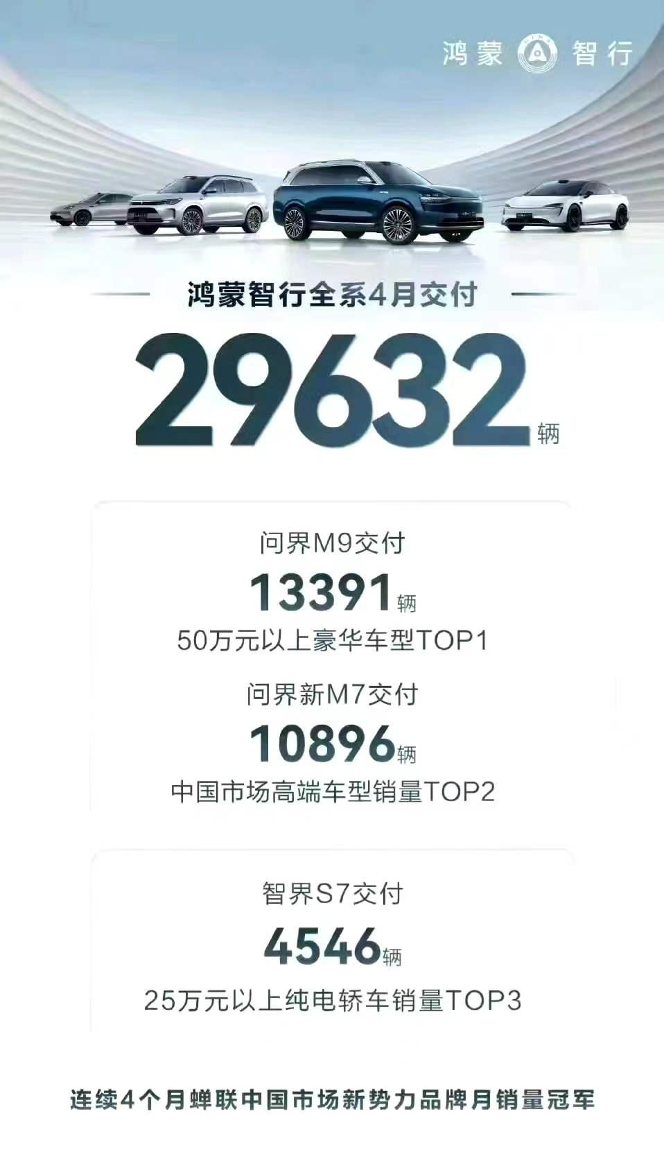 小鹏p7汽车_小鹏g6_小鹏